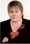 Лепявко Ольга Ивановна.