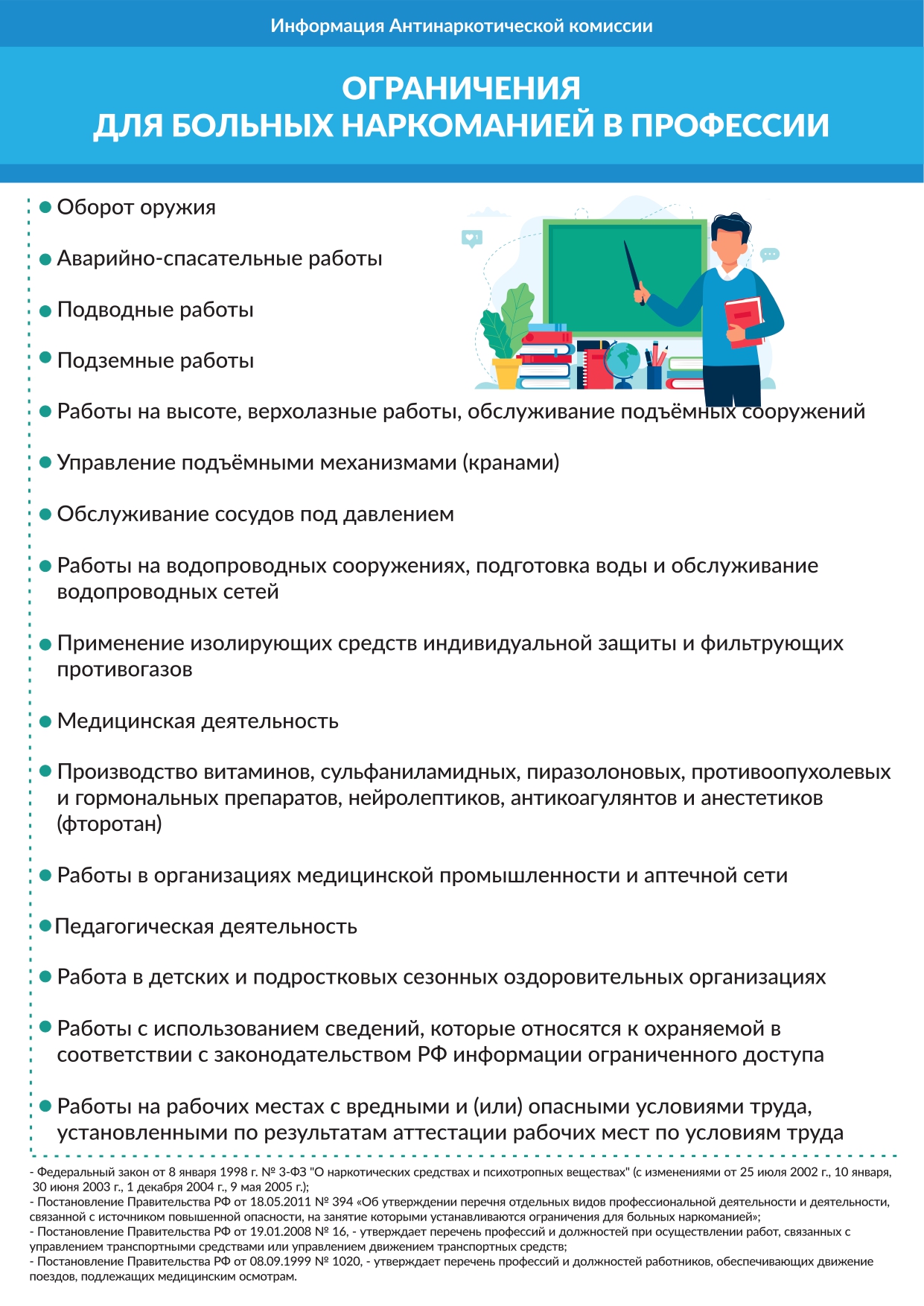 Изображения.