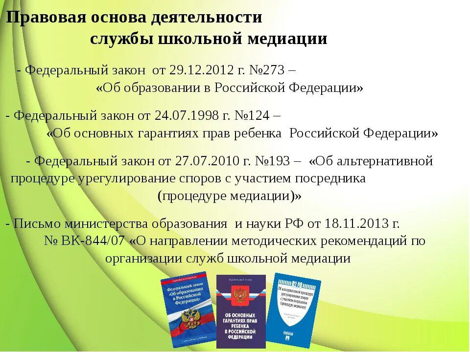 Изображения.